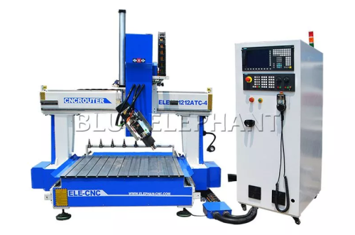 cnc21